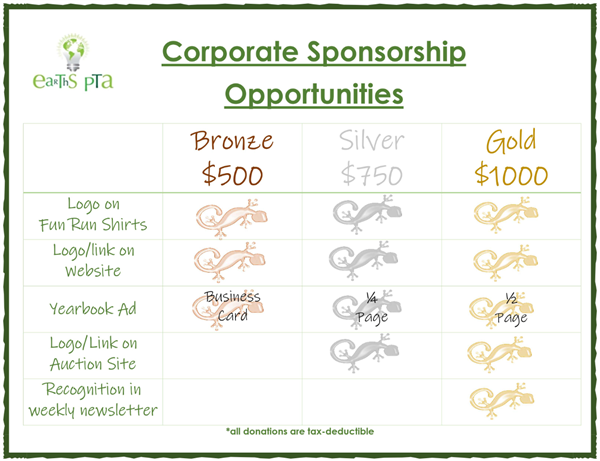 Corporate Sponsorship Opportunities